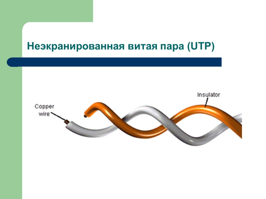 Неэкранированная витая пара (UTP)